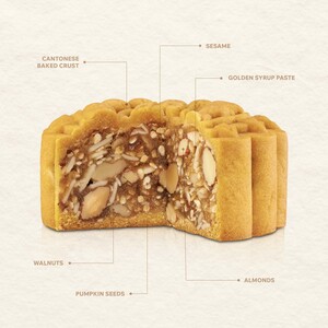 Classic Mooncake - Mixed Nuts